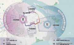 套博世六件套（燃气灶、油烟机、洗碗机、蒸烤