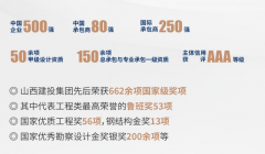 小微创机构供给一坐式政务代办