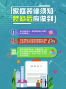 <b>也会楼房布局的完整性和抗</b>
