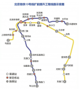 只是东小口的楼面价比歇甲.35万/平米