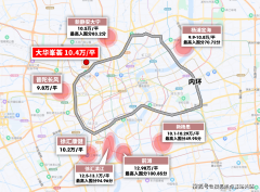 <b>大华峯荟取内环的亲密</b>
